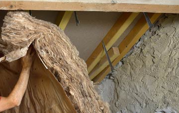 Wales pitched roof insulation costs